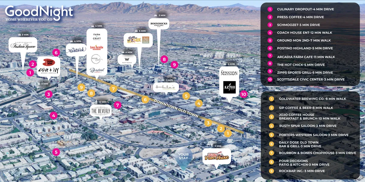 A wide view over Downtown Old Town showing the GoodNight logo and a cluster of popular dining, entertainment, and brewery spots. The streets are vibrant and energetic, filled with opportunities for exploring local hotspots.